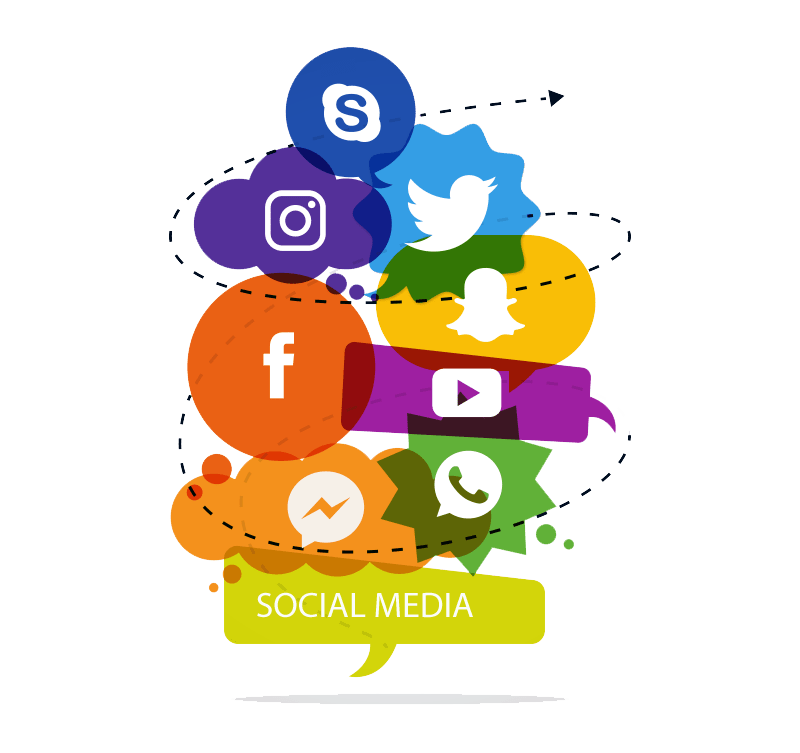 Social Media Management Packages Get Social